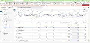 小白新势学院·谷歌广告投放教程-梦想波浪