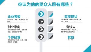 2024·SEM竞价培训(更新12月)-梦想波浪