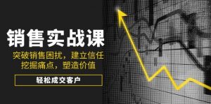 销售实战课,突破销售困扰,建立信任,挖掘痛点,塑造价值,轻松成交客户-梦想波浪