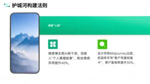 自媒体IP变现实战营从定位到长期规划-梦想波浪