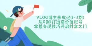 VLOG博主养成记(1-3期-梦想波浪