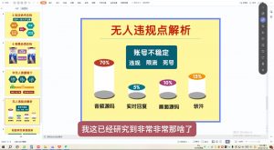 三哥·直播起号从0-1全实操课-梦想波浪