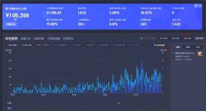 最新抖音直播最新玩法 deepseek赋能直播 单日佣金1000+ 新手小白快速上手-梦想波浪