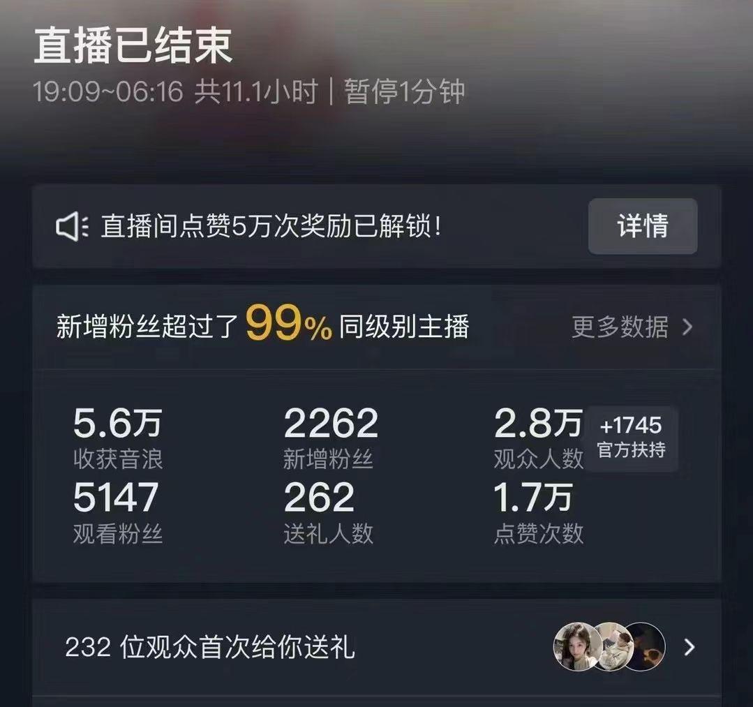 抖音24小时无人直播Ai时装秀，实操日入2000+，礼物刷不停，落地保姆及教学-梦想波浪