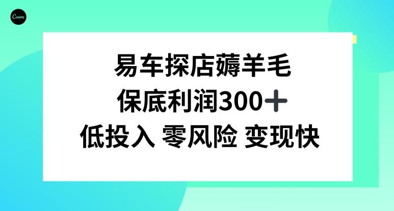 易车APP首页十亿补贴活动,选择到店补贴,保底利润300+-梦想波浪