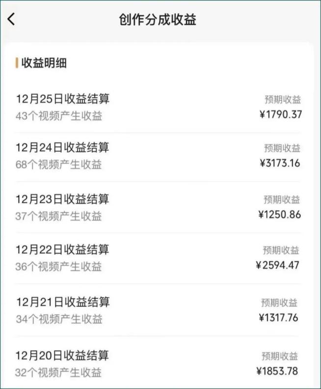 图片[2]-视频号数字人AI视频，条条爆款，一分钟搞定原创，躺赚8000+-梦想波浪