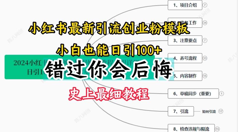 2024小红书引流创业粉史上最细教程,手把手教你引流【揭秘】-梦想波浪