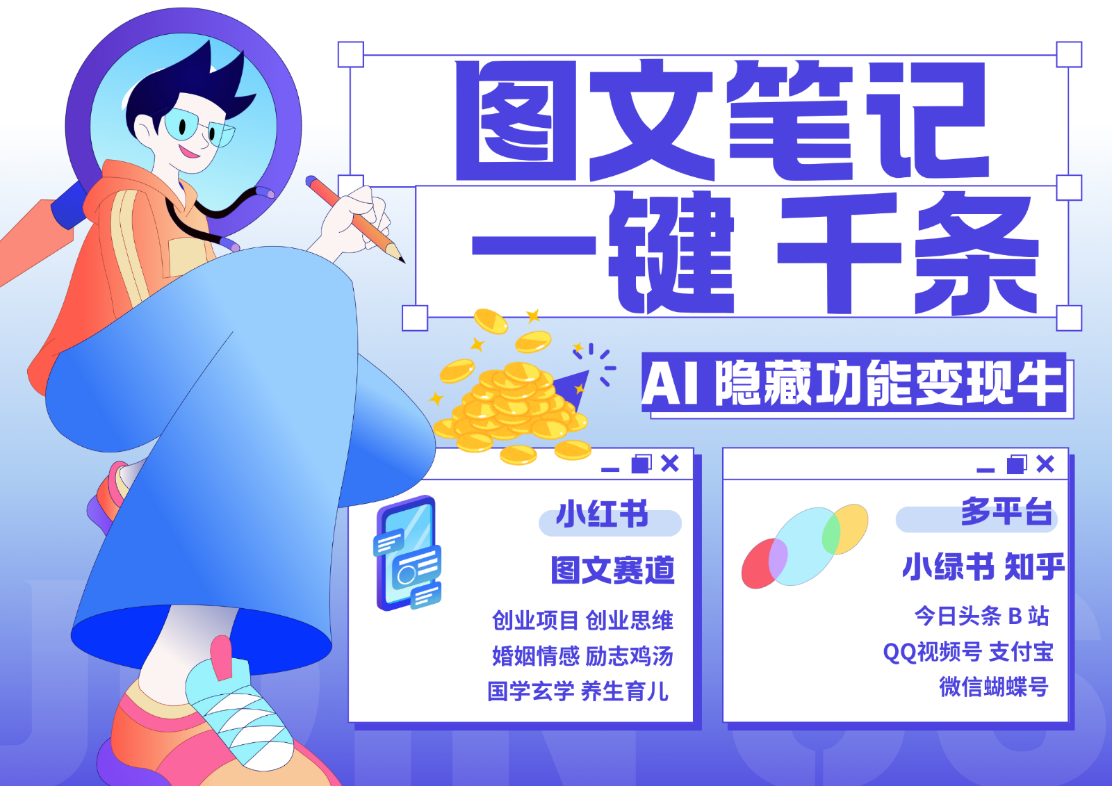1键生成数千条图文 创业国学 秒生笔记 小红书小绿书图文 轻松引流 变现30000+-梦想波浪