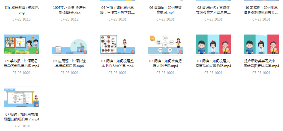 思维导图高效学习法-梦想波浪