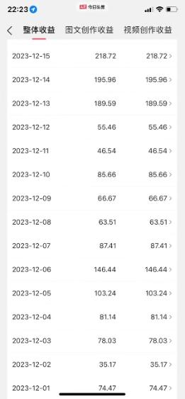 图片[1]-视频号AI一键原创爆款视频，500播放200收益，小白稳赚8000+-梦想波浪