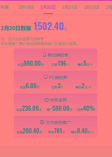 图片[1]-(9293期)2024目前网上最火短剧机器人做法，自动搜索发剧 自动更新资源 自动分享资源-梦想波浪