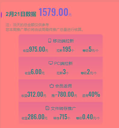 图片[1]-(9293期)2024目前网上最火短剧机器人做法，自动搜索发剧 自动更新资源 自动分享资源-梦想波浪