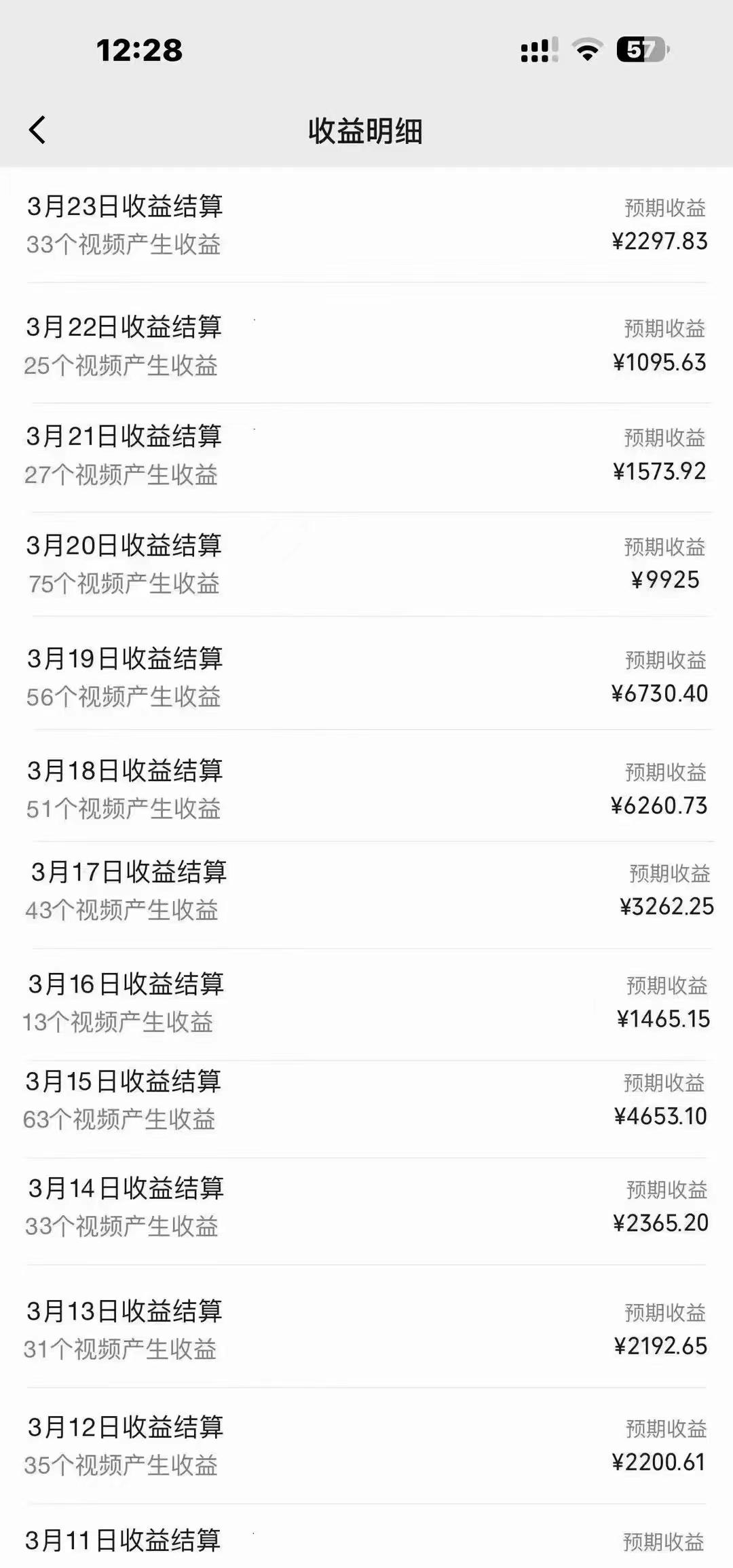 图片[1]-(9648期)盘点视频号创作分成计划，快速过原创日入300+，从0到1完整项目教程！-梦想波浪