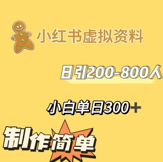 小红书动漫治愈图文的玩法，日引200-800人，小白单日变现300+-梦想波浪