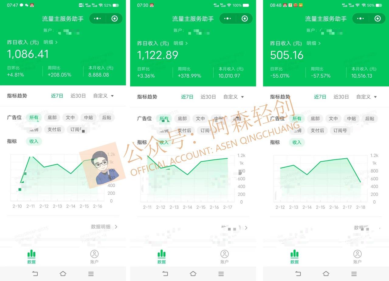 图片[1]-(9535期)无需技术，AI掘金2.0插件让你轻松赚钱，短期做到月入3万！-梦想波浪
