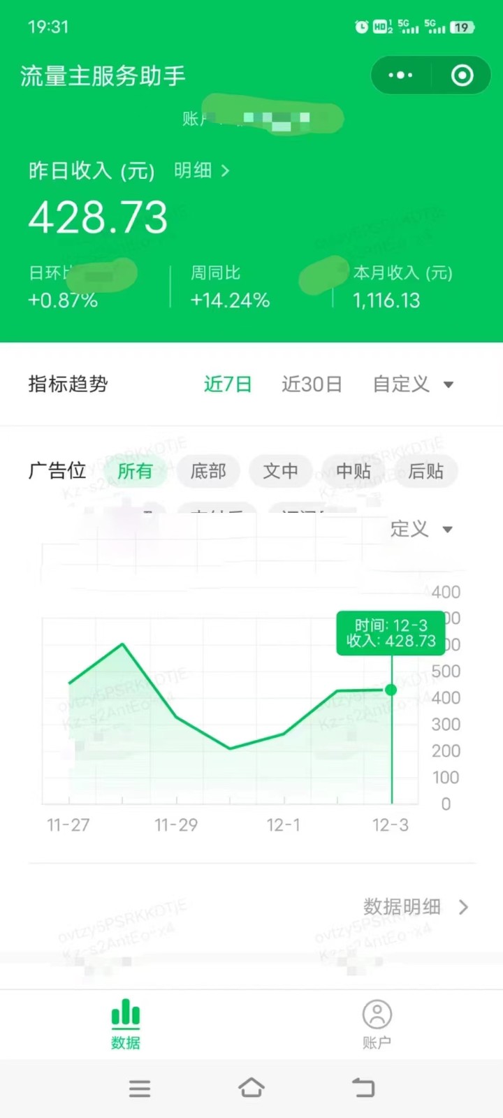 图片[1]-收益翻倍，时间减半！AI掘金，十节课详解，每天投入时间少，轻松月入1w+！-梦想波浪