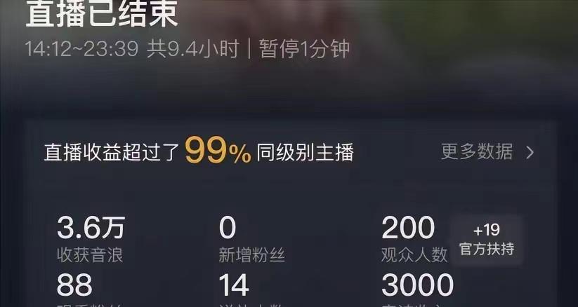 (8548期)ai无人直播美女4人组整蛊教程 【附全套资料以及教程】-梦想波浪