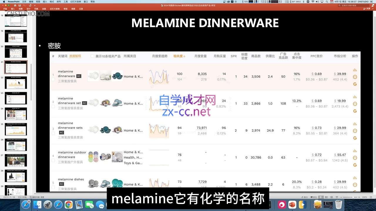 阿甘·2024年跨境电商选品案例(更新11月)-梦想波浪