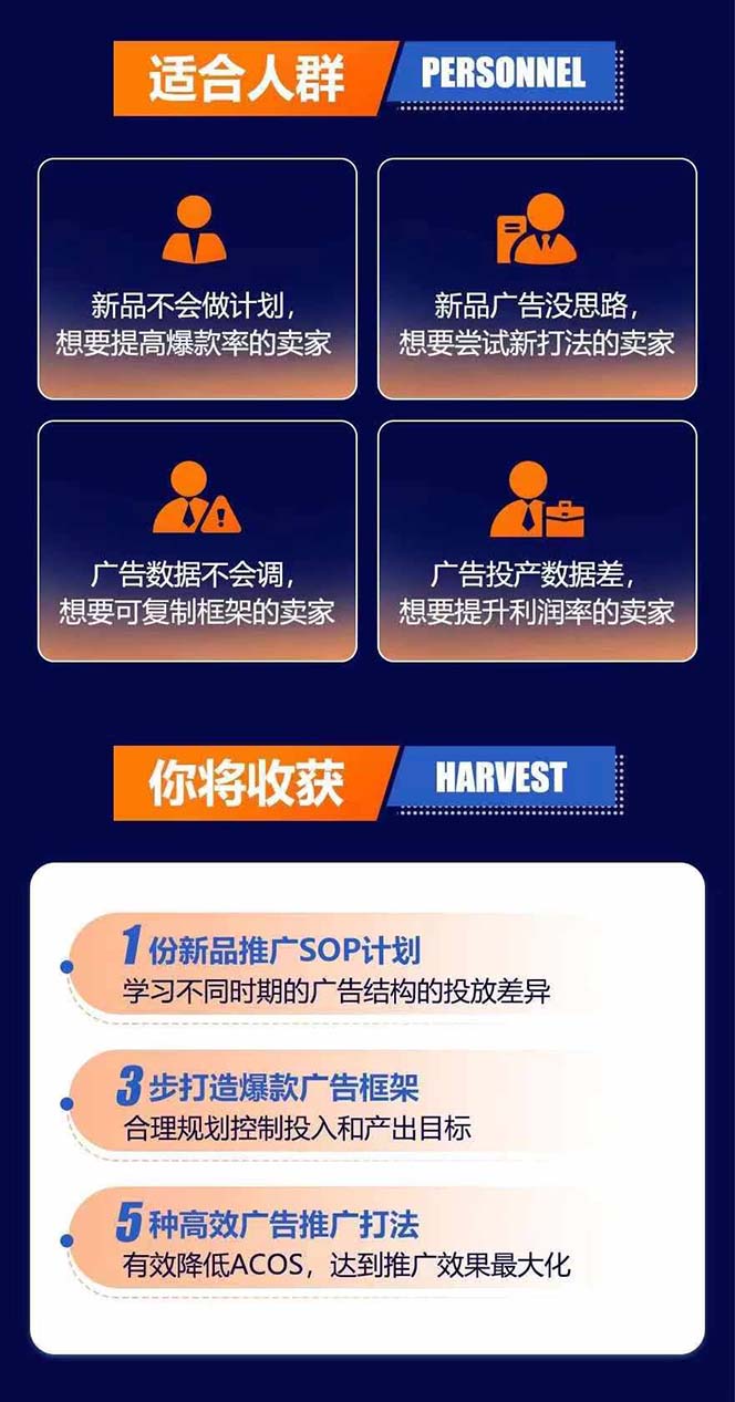 图片[2]-亚马逊爆款广告训练营：掌握关键词库搭建方法，优化广告数据提升旺季销量-梦想波浪