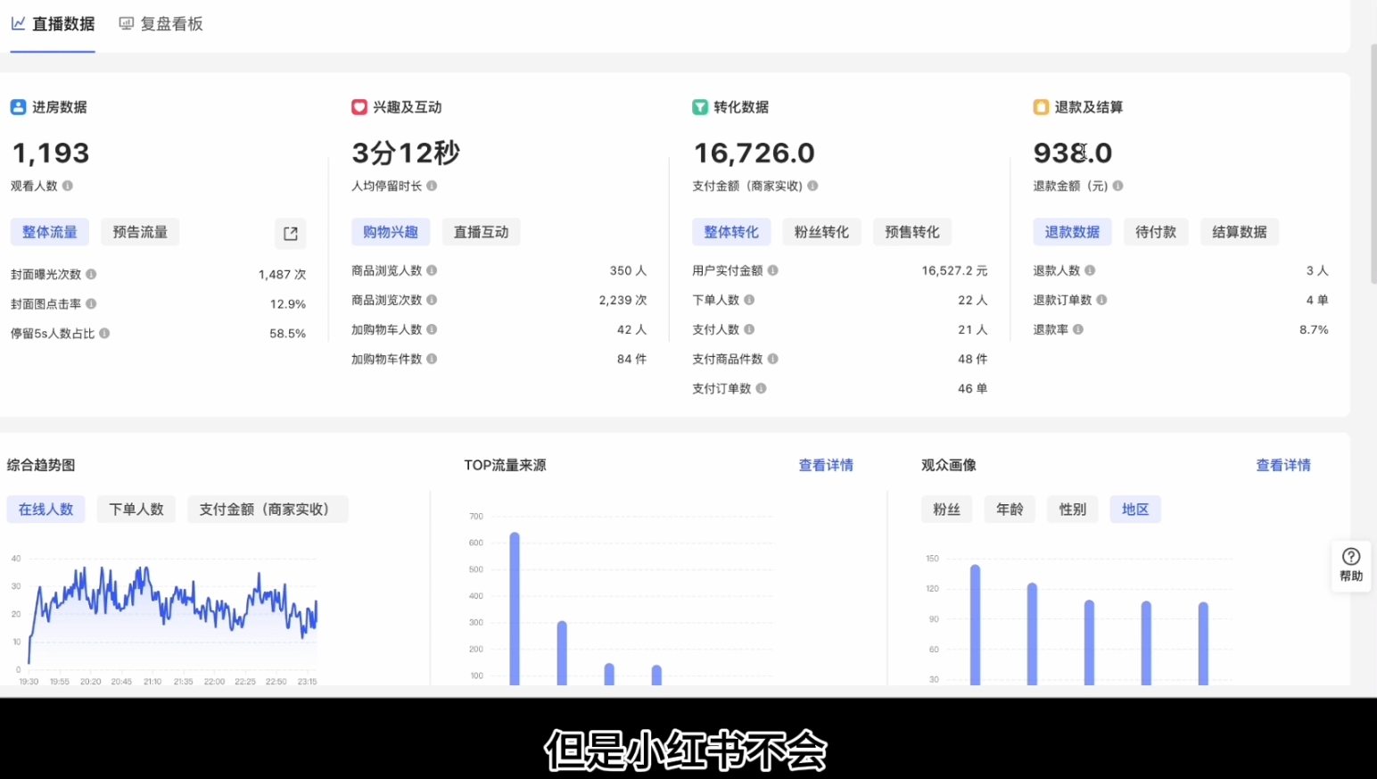 顾颖老师·小红书电商无货源-梦想波浪