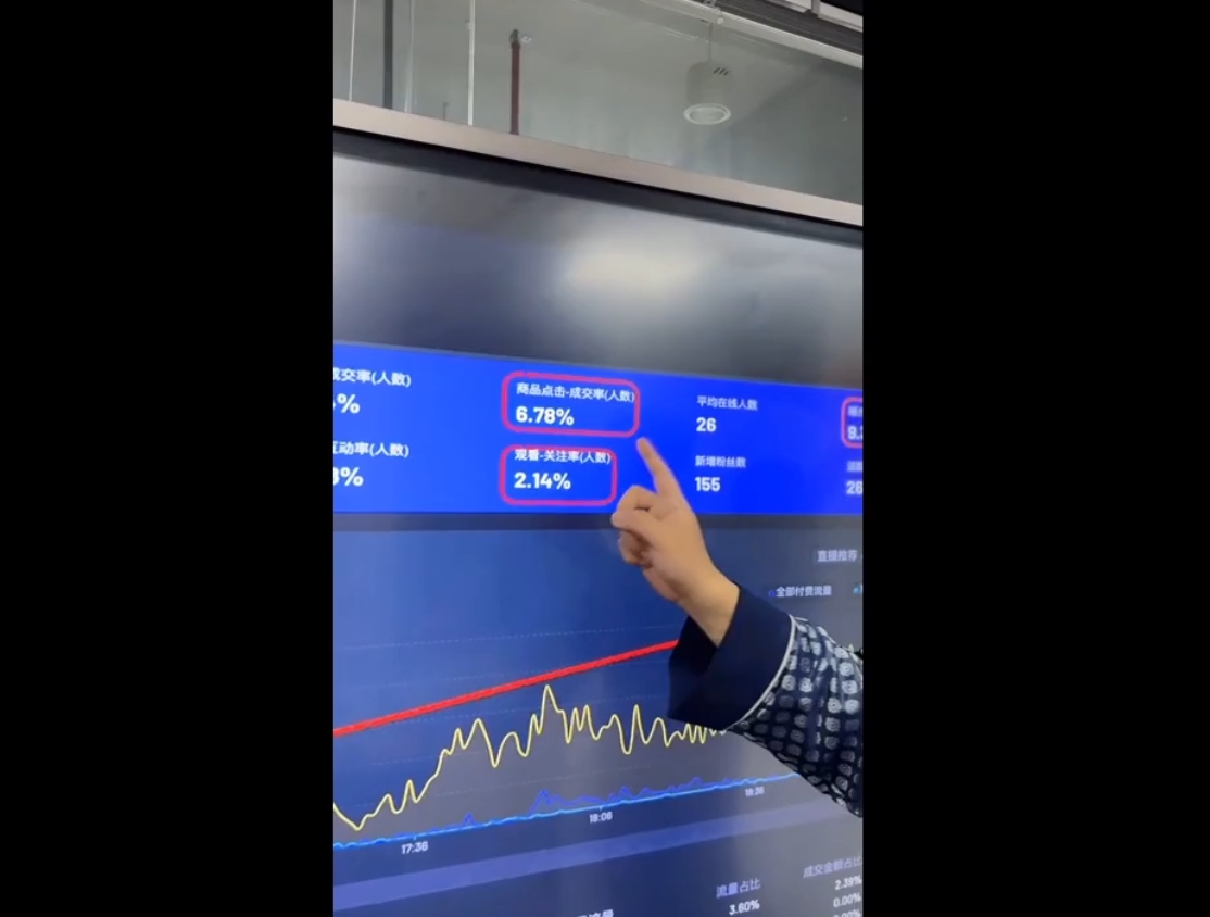 大播汇·视频号直播+抖音直播，微付费起号速成心法-梦想波浪